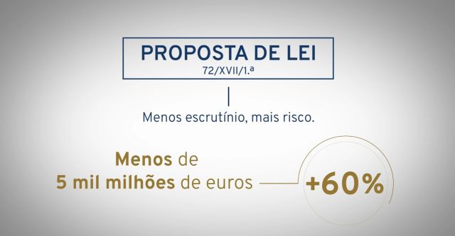 NOVO VÍDEO ALERTA PARA IMPACTO DA PROPOSTA DE LEI DO GOVERNO